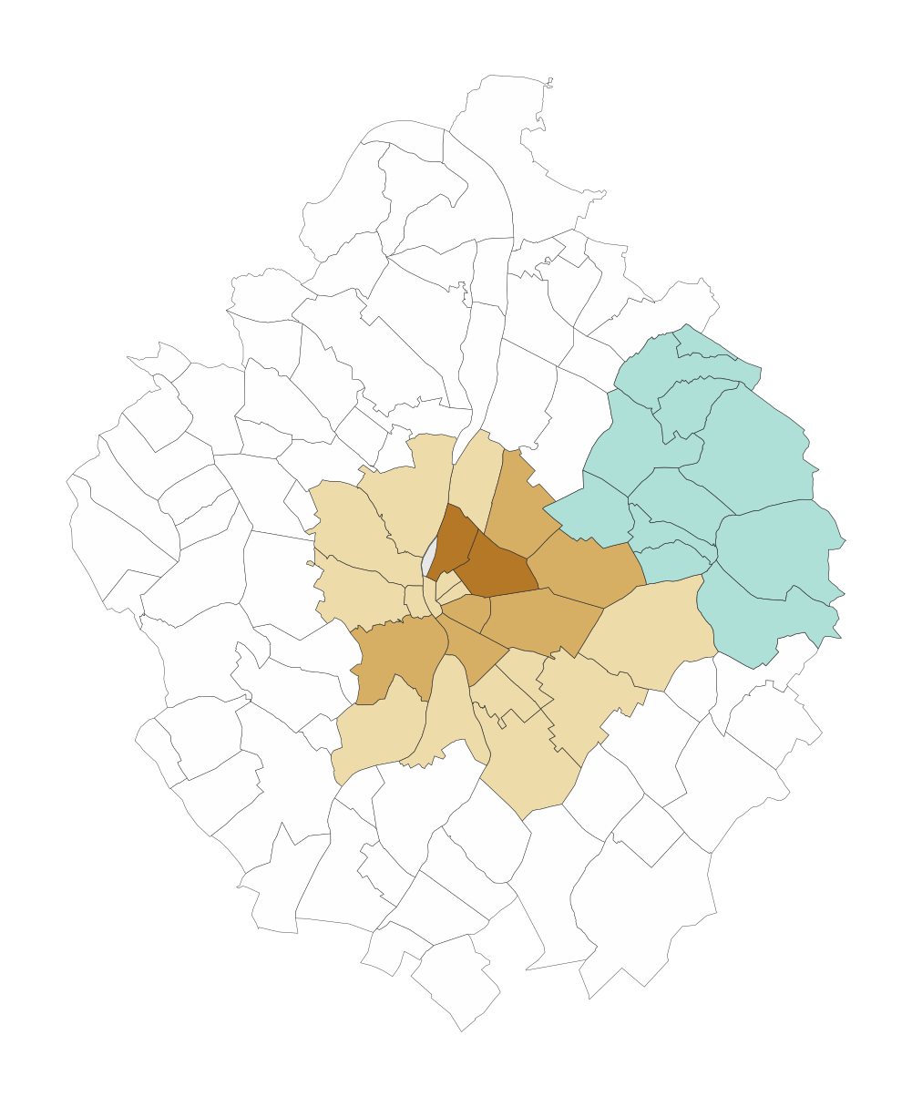 Eastern Sector