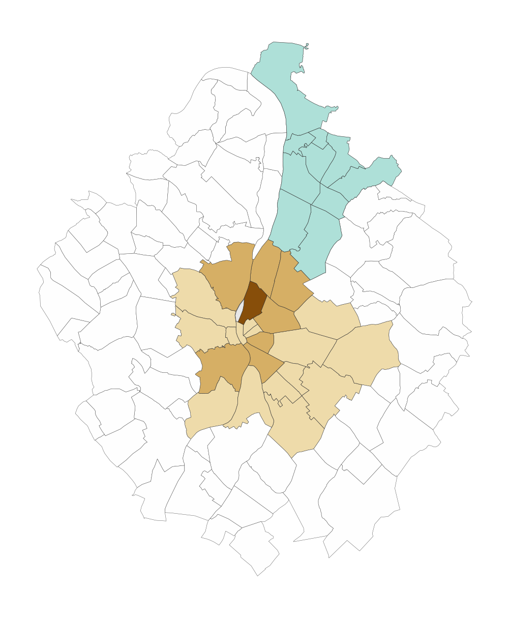 Northern Sector
