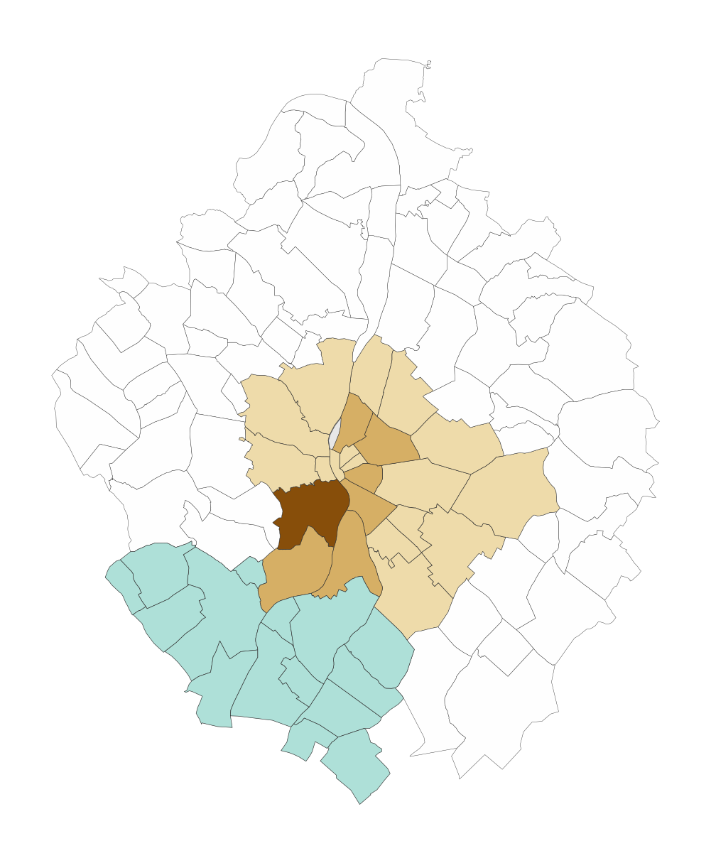Southern Sector