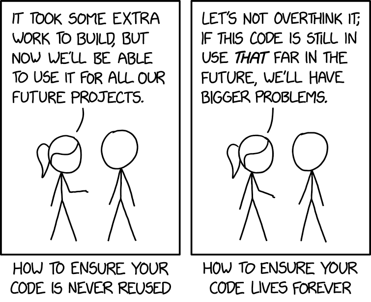 Randall Munroe | CC BY-NC 2.5