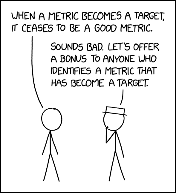 by Randall Munroe CC BY-NC 2.5 | source