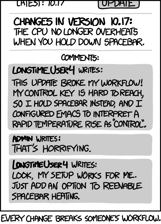 by Randall Munroe CC BY-NC 2.5 | source