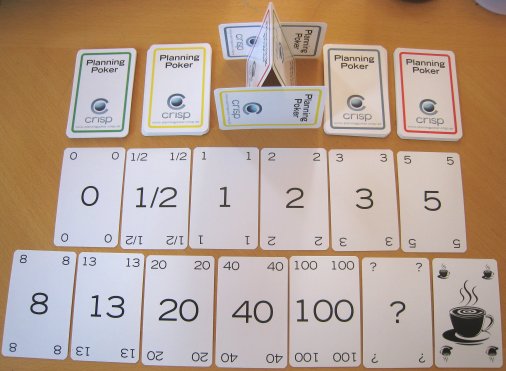 planning poker by Hkniberg   public domain